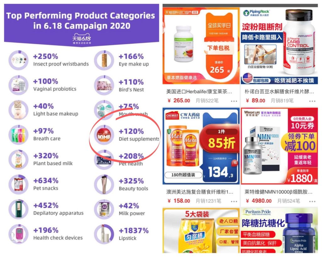 dietary supplements in china - Tmall