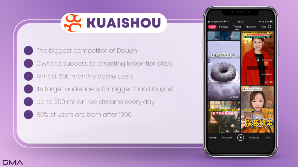Kuaishou short-video app