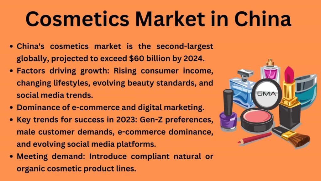 Why few European cosmetics brands enter into Chinese market?
